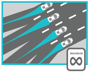 Peplink speedfusion tecnologia bandwidth bonding